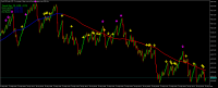 Chart Crash 500 Index, M5, 2023.09.23 14:01 UTC, Deriv Holdings (Guernsey) Limited, MetaTrader 5, Real