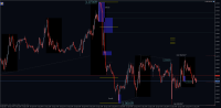 Chart EURUSD, M15, 2023.09.23 14:09 UTC, Five Percent Online Ltd, MetaTrader 5, Real