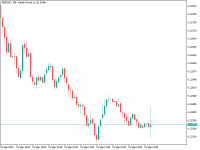 Chart GBPUSD, M5, 2023.09.23 11:58 UTC, Charlgate Ltd, MetaTrader 5, Demo