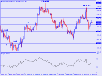 Chart GOLD, H4, 2023.09.23 12:25 UTC, FxPro, MetaTrader 4, Real