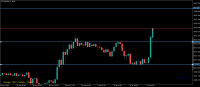 Chart !STANDARD_X, M30, 2023.09.23 12:45 UTC, Exness Technologies Ltd, MetaTrader 5, Demo