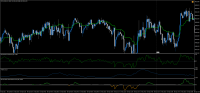 Chart !STD_DJI30, M5, 2023.09.23 11:45 UTC, Exness Technologies Ltd, MetaTrader 4, Demo