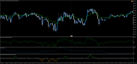 Chart !STD_DJI30, M5, 2023.09.23 11:45 UTC, Exness Technologies Ltd, MetaTrader 4, Demo