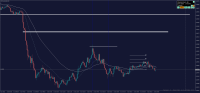 Chart !STD_EURUSD, M5, 2023.09.23 11:58 UTC, Alpari, MetaTrader 4, Real