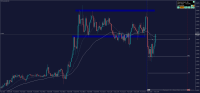 Chart !STD_EURUSD, M5, 2023.09.23 12:02 UTC, Alpari, MetaTrader 4, Real