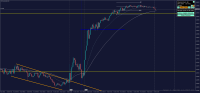 Chart !STD_EURUSD, M5, 2023.09.23 12:28 UTC, Alpari, MetaTrader 4, Real