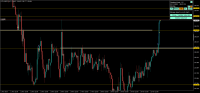 Chart !STD_GBPJPY, H1, 2023.09.23 12:49 UTC, FXOpen Investments Inc., MetaTrader 4, Demo