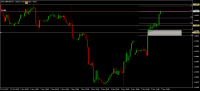 Chart !STD_GBPUSD, H1, 2023.09.23 13:41 UTC, Alpari, MetaTrader 4, Demo