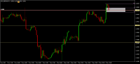 Chart !STD_GBPUSD, H1, 2023.09.23 13:44 UTC, Alpari, MetaTrader 4, Demo