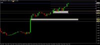 Chart !STD_GBPUSD, H1, 2023.09.23 13:56 UTC, Alpari, MetaTrader 4, Demo