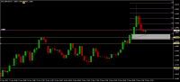 Chart !STD_GBPUSD, H1, 2023.09.23 13:59 UTC, Alpari, MetaTrader 4, Demo