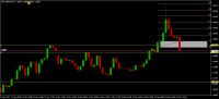 Chart !STD_GBPUSD, H1, 2023.09.23 13:59 UTC, Alpari, MetaTrader 4, Demo