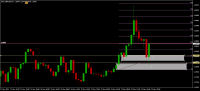 Chart !STD_GBPUSD, H1, 2023.09.23 14:04 UTC, Alpari, MetaTrader 4, Demo