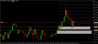 Chart !STD_GBPUSD, H1, 2023.09.23 14:04 UTC, Alpari, MetaTrader 4, Demo