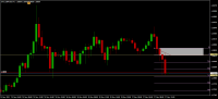 Chart !STD_GBPUSD, H1, 2023.09.23 14:06 UTC, Alpari, MetaTrader 4, Demo