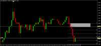 Chart !STD_GBPUSD, H1, 2023.09.23 14:07 UTC, Alpari, MetaTrader 4, Demo