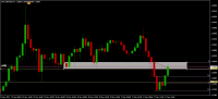 Chart !STD_GBPUSD, H1, 2023.09.23 14:10 UTC, Alpari, MetaTrader 4, Demo