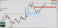 Chart !STD_XAUUSD, M1, 2023.09.23 14:07 UTC, ICM Trader Limited, MetaTrader 4, Real