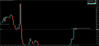 Chart !STD_XAUUSD, M30, 2023.09.23 13:50 UTC, Pepperstone Group Limited, MetaTrader 4, Real