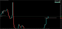 Chart !STD_XAUUSD, M30, 2023.09.23 14:05 UTC, Pepperstone Group Limited, MetaTrader 4, Real