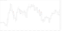 Chart US100.cash, M2, 2023.09.23 13:54 UTC, FTMO S.R.O., MetaTrader 5, Demo