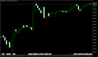 Chart USDCHF, H1, 2023.09.23 13:57 UTC, Alpari, MetaTrader 5, Demo