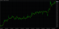 Chart USDCHF, H1, 2023.09.23 12:59 UTC, MetaQuotes Software Corp., MetaTrader 5, Demo