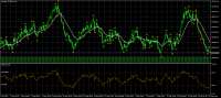 Chart Volatility 75 Index, H4, 2023.09.23 12:08 UTC, Deriv Holdings (Guernsey) Limited, MetaTrader 5, Real