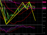 Chart XAUUSD, M30, 2023.09.23 13:44 UTC, MetaQuotes Software Corp., MetaTrader 5, Demo