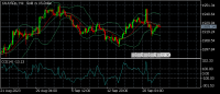 Chart XAUUSDp, H4, 2023.09.23 13:47 UTC, Black Bull Group Limited, MetaTrader 5, Demo