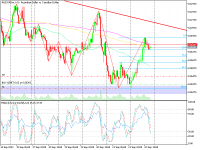 Chart AUDCADm, H1, 2023.09.23 15:16 UTC, Exness Technologies Ltd, MetaTrader 5, Demo