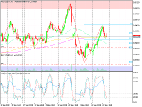 Chart AUDUSDm, H1, 2023.09.23 15:13 UTC, Exness Technologies Ltd, MetaTrader 5, Demo