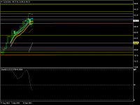 Chart CL3X, D1, 2023.09.23 14:58 UTC, International Capital Markets Brokers Limited, MetaTrader 4, Demo