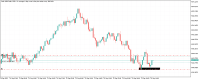 Chart Crash 1000 Index, M30, 2023.09.23 15:01 UTC, Deriv Holdings (Guernsey) Limited, MetaTrader 5, Real