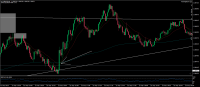 Chart EURUSD, M1, 2023.09.23 16:08 UTC, Alpari, MetaTrader 4, Real