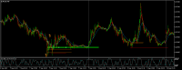 График EURUSD, M5, 2023.09.23 15:54 UTC, Lime Trading (CY) Ltd, MetaTrader 5, Real