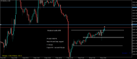 Chart !STANDARD_X, M30, 2023.09.23 15:53 UTC, Exness Technologies Ltd, MetaTrader 5, Demo