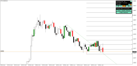 Chart !STD_EURUSD, M1, 2023.09.23 15:09 UTC, Incenteco Trading Ltd., MetaTrader 4, Real