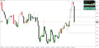 Chart !STD_EURUSD, M1, 2023.09.23 15:46 UTC, Incenteco Trading Ltd., MetaTrader 4, Real