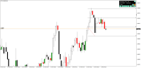 Chart !STD_EURUSD, M1, 2023.09.23 15:51 UTC, Incenteco Trading Ltd., MetaTrader 4, Real