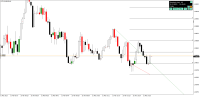 Chart !STD_EURUSD, M1, 2023.09.23 15:55 UTC, Incenteco Trading Ltd., MetaTrader 4, Real