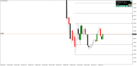 Chart !STD_EURUSD, M1, 2023.09.23 16:02 UTC, Incenteco Trading Ltd., MetaTrader 4, Real