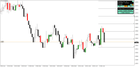 Chart !STD_EURUSD, M1, 2023.09.23 15:04 UTC, Incenteco Trading Ltd., MetaTrader 4, Real