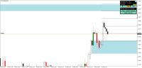 Chart !STD_EURUSD, M15, 2023.09.23 15:09 UTC, Incenteco Trading Ltd., MetaTrader 4, Real