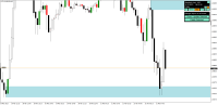 Chart !STD_EURUSD, M15, 2023.09.23 15:46 UTC, Incenteco Trading Ltd., MetaTrader 4, Real