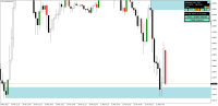 Chart !STD_EURUSD, M15, 2023.09.23 15:47 UTC, Incenteco Trading Ltd., MetaTrader 4, Real