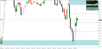 Chart !STD_EURUSD, M15, 2023.09.23 15:50 UTC, Incenteco Trading Ltd., MetaTrader 4, Real