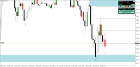 Chart !STD_EURUSD, M15, 2023.09.23 15:55 UTC, Incenteco Trading Ltd., MetaTrader 4, Real