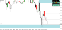 Chart !STD_EURUSD, M15, 2023.09.23 15:56 UTC, Incenteco Trading Ltd., MetaTrader 4, Real