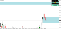 Chart !STD_EURUSD, M15, 2023.09.23 15:01 UTC, Incenteco Trading Ltd., MetaTrader 4, Real